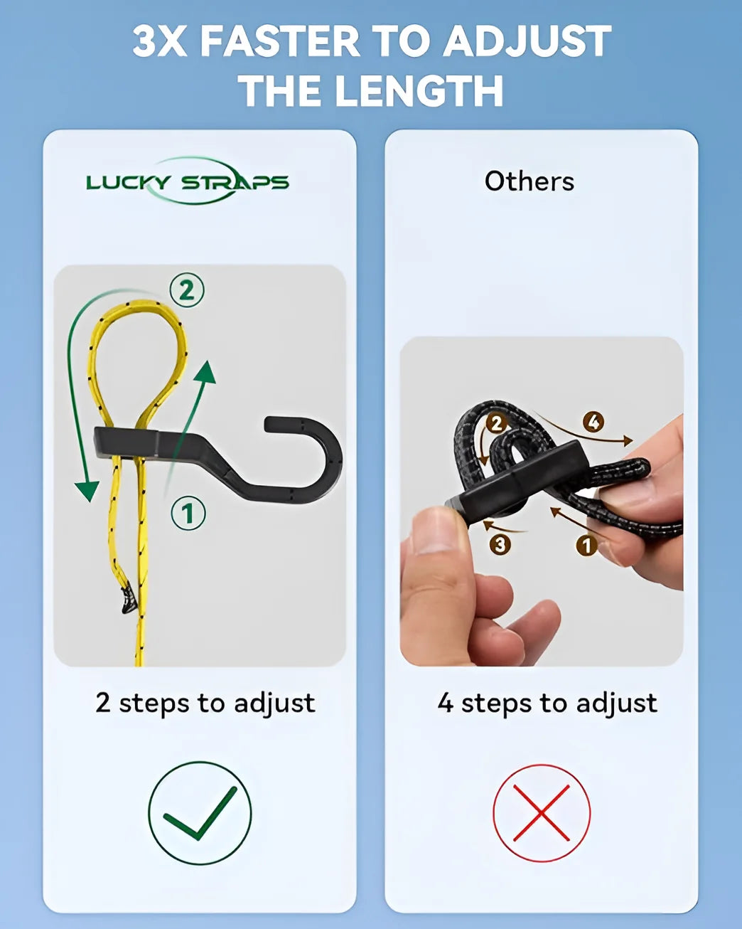 Stop wasting time with slow bungee cords! Meet LuckyStraps Flat Adjustable Bungee Cords – 3X faster, 2X stretchier, and built to last! With a genius single-bar buckle, you can adjust from 7.8” to 48” in just 2 seconds—no tools, no frustration. Made with Thai latex, these cords stretch 2X farther than others, securely holding your gear even on bumpy roads. UV-resistant and paired with durable 3mm steel hooks, they withstand all weather and tough conditions. Available in sizes from 12” to 100”, they’re perfec